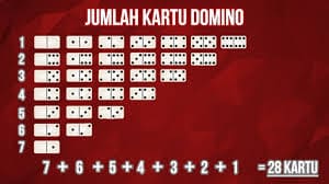 Jumlah Kartu Domino
