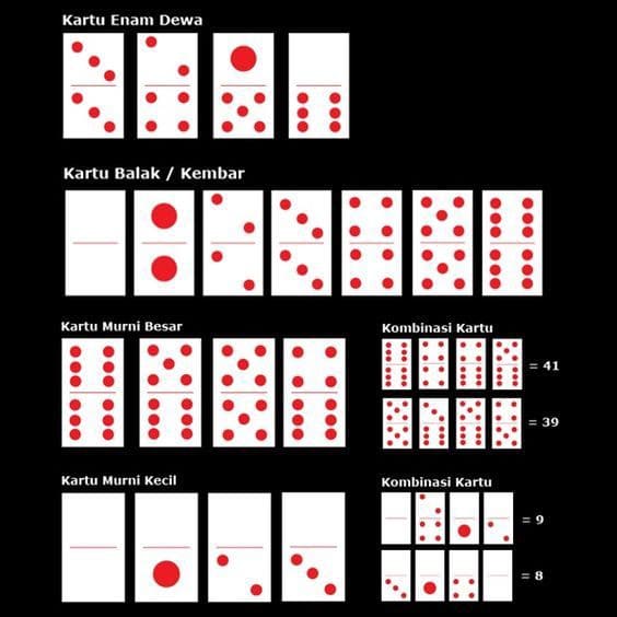 Kartu Spesial Domino 99